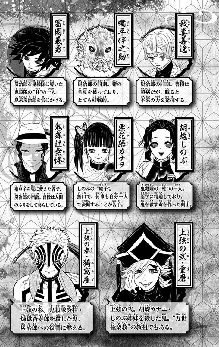 Kimetsu No Yaiba Demon Slayer, Chapter 160.5 e20191217 173157 530 - Kimetsu No Yaiba Demon Slayer, Chapter 160.5